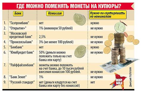 Какие металлы можно сдавать в детском возрасте