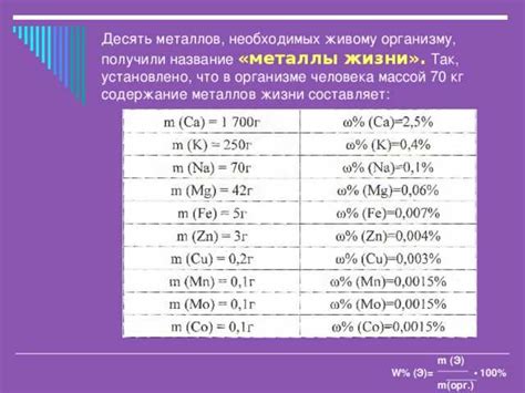 Какие металлы относятся к легкоплавким?