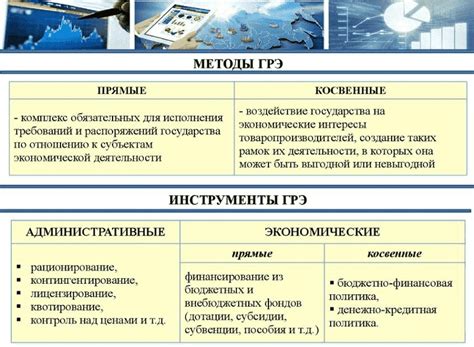 Какие методы определения расценки существуют?