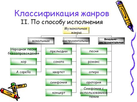 Какие музыкальные жанры используются в каверах металлического стиля?