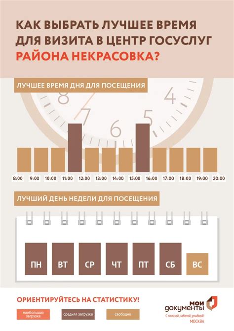 Какие неисправности можно сообщить через Телефон ОДС в районе Некрасовка