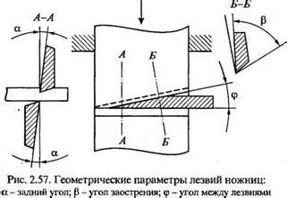 Какие операции выполняют слесари при резке металла?