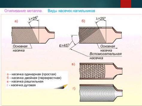 Какие основные вопросы возникают при опиливании металла?