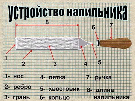 Какие ошибки следует избегать при нагреве металлических заготовок и как их исправить