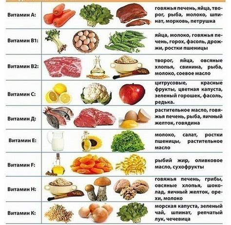 Какие полезные элементы содержатся в брауни