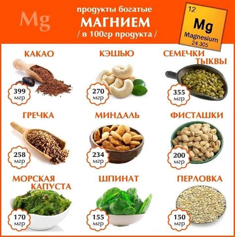 Какие продукты содержат больше всего калия?