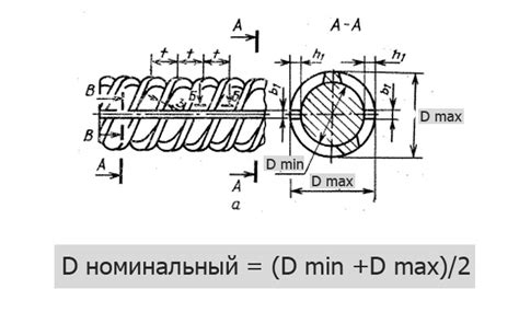 Какие расчеты нужно провести для определения необходимого диаметра арматуры?