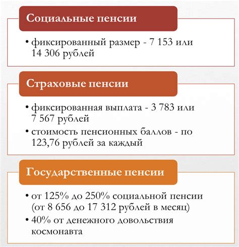 Какие сроки и документы необходимы для назначения пенсии по потере кормильца?