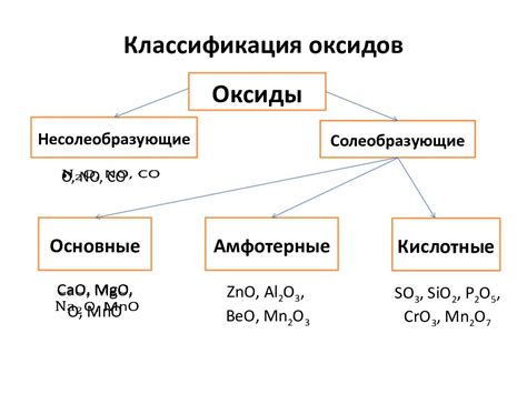 Какие существуют оксиды?