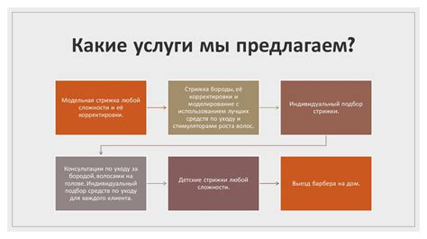 Какие услуги предлагаем