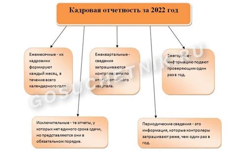 Какие услуги предоставляет отдел кадров БашРТС?