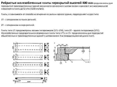 Какие факторы влияют на вес шахты