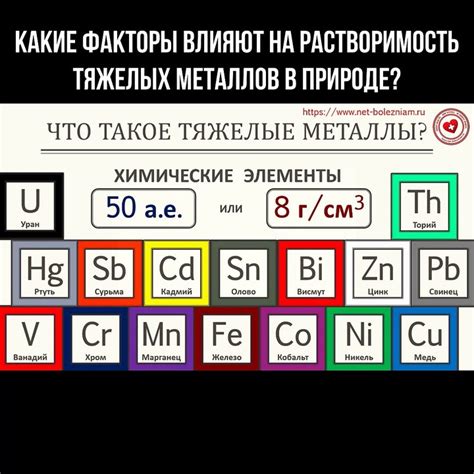 Какие факторы влияют на эффективность плавки металлов?