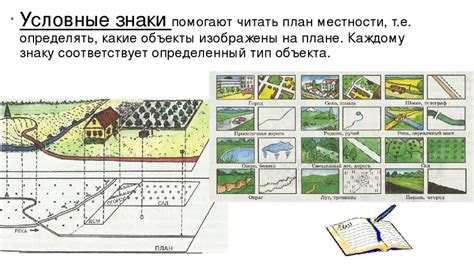 Какие цели преследуются при составлении планов на металле?