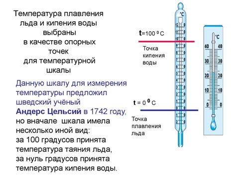 Какие явления лежат в основе температурной зависимости электропроводности?