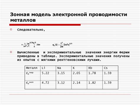 Какова роль электронной проводимости в свойствах металлов?