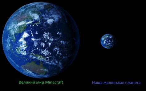 Каковы размеры предметов в Minecraft по умолчанию