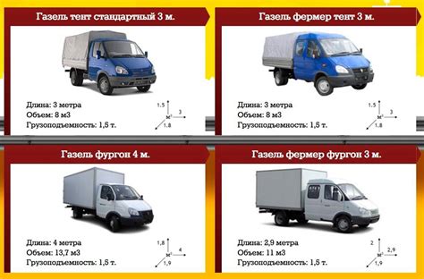 Каков вес грузовой Газели в зависимости от модификации?