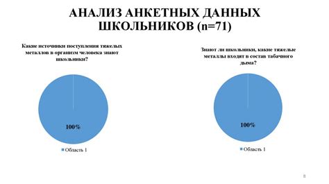 Какое воздействие оказывает напряжение металлов на наше здоровье?