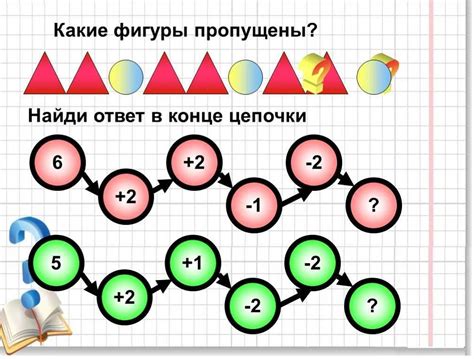 Какое значение придают числу 1010 в различных областях знаний