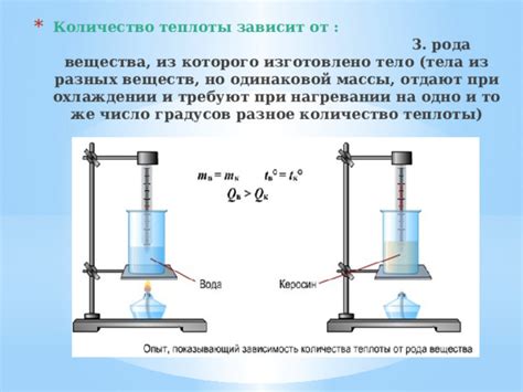 Какое из веществ весит тяжелее при одинаковой массе?