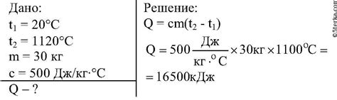 Какое количество Тамия грунта для металла нужно использовать?