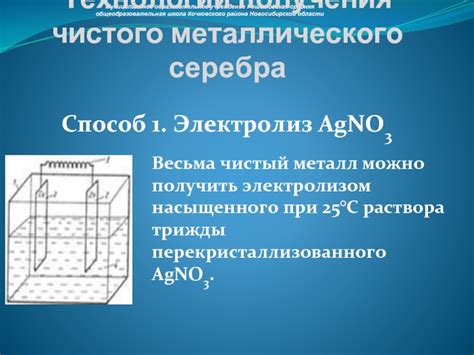 Какое металл можно получить электролизом?