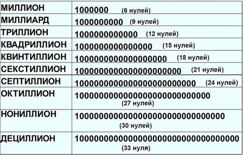 Какое число отмечается на Тайпусам?