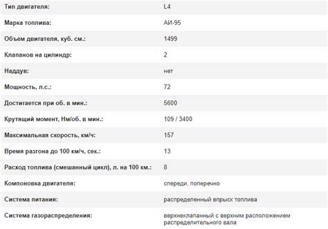 Какой вес у ВАЗ 2109 без пластика на металлоломе?