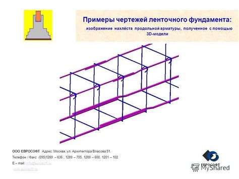 Какой диаметр арматуры подходит для ленточного фундамента одноэтажного дома?