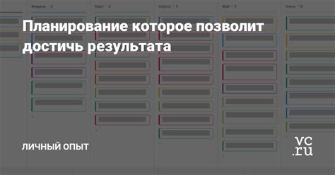 Какой инструмент позволит достичь качественного результата?