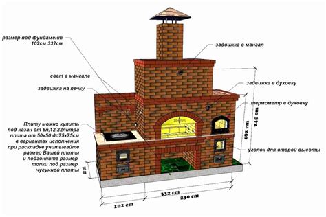 Какой материал металлического креста лучше выбрать?