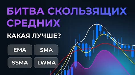 Какой мод на индикатор прочности лучше выбрать?