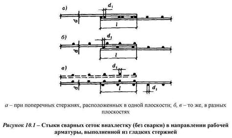 Какой нахлест нужен