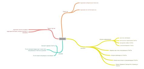 Как Тикток собирает информацию