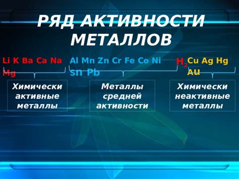 Как активные металлы вытесняют неактивные