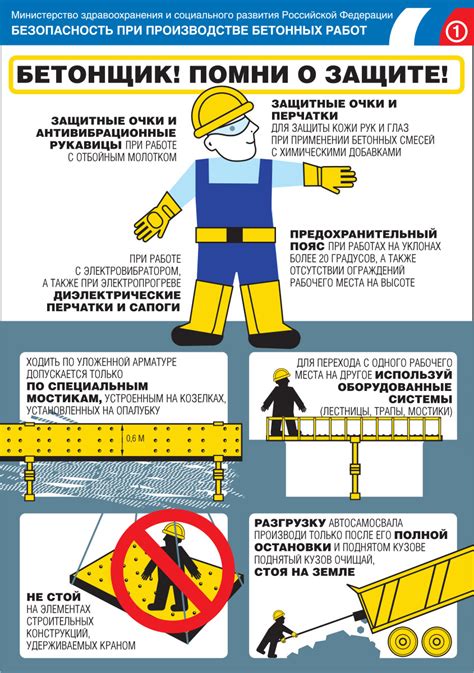 Как безопасно ходить по арматуре на стройплощадке