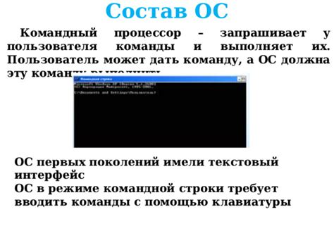 Как вводить команды с правильным синтаксисом