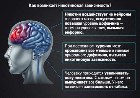 Как влияет состояние на массу