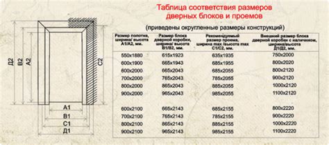 Как влияет толщина полотна на прочность изделий