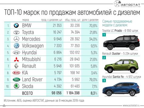 Как выбрать автомобиль с оптимальной толщиной кузова