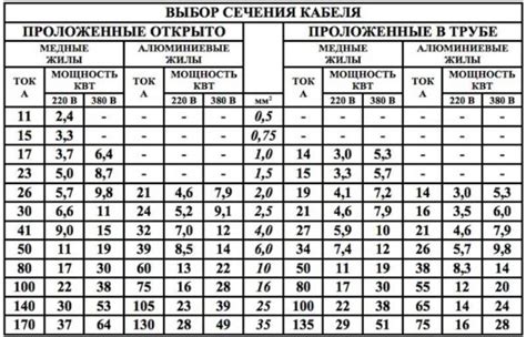 Как выбрать и подобрать галтовочную машину для металла