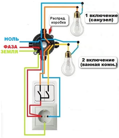 Как выбрать и установить розетку 7 полюсов 24v металл с винтами Type N Erich Jaeger?