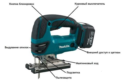 Как выбрать лобзик с функцией регулировки скорости?