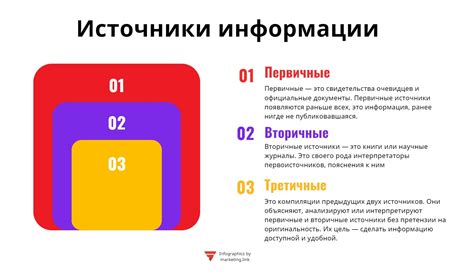 Как выбрать надежные источники для сбора данных