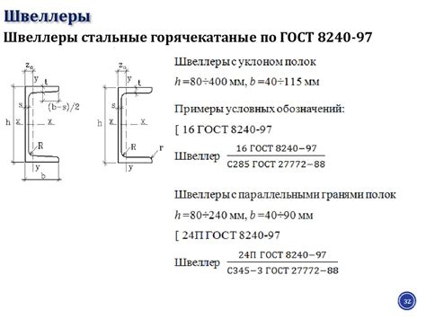 Как выбрать нужный номер швеллера: основные критерии