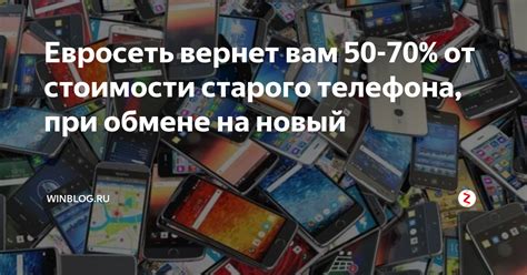 Как выбрать оптимальное предложение при обмене телефона на новый Samsung в Связном