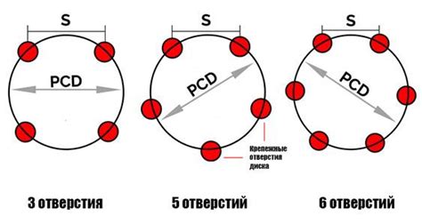 Как выбрать оптимальный диаметр диска для резки металла