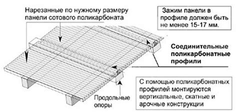 Как выбрать оптимальный клей для приклеивания сотового поликарбоната к металлу