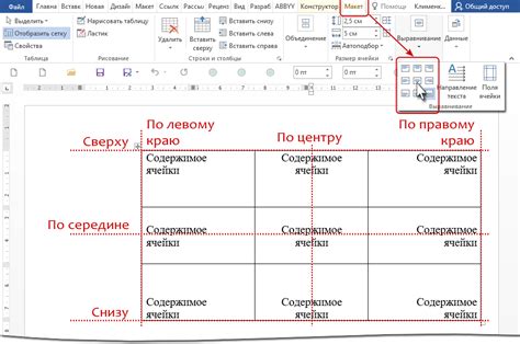 Как выбрать оптимальный размер ячейки с арматурой